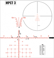 Puškohled Zero Compromise Optic 5-27x56 ZC527 TREMOR3 ZCO